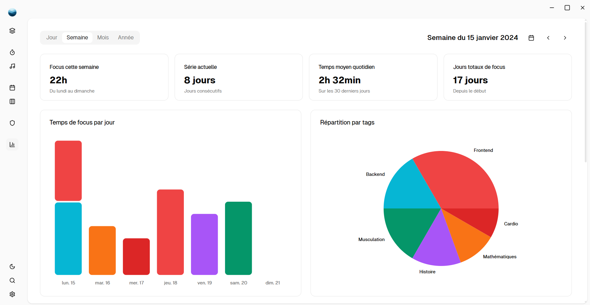 Aperçu du produit Flowly - Interface moderne et intuitive